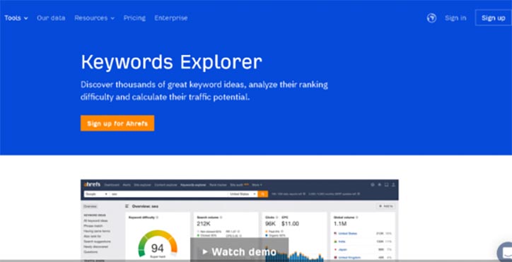 Ahrefs Keywords Explorer