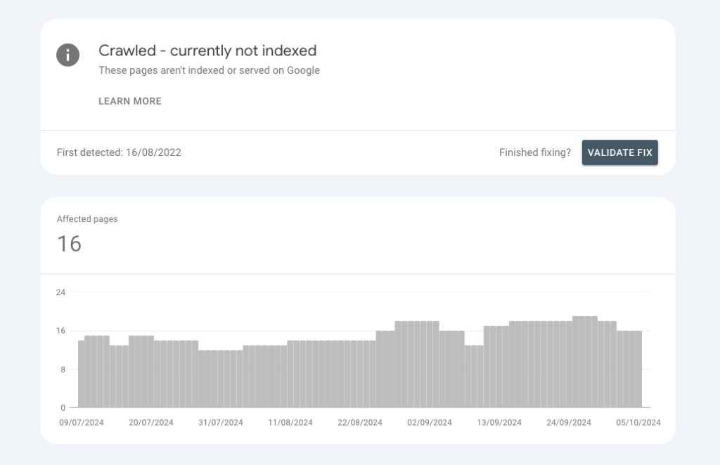 Crawled – currently not indexed