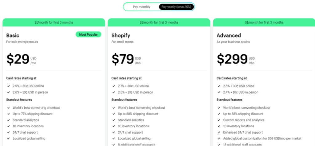 shopify membership plan