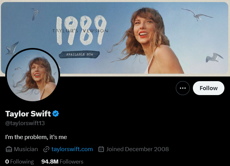 Bio of Taylor Swift